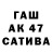 ТГК THC oil Guli Mamanova